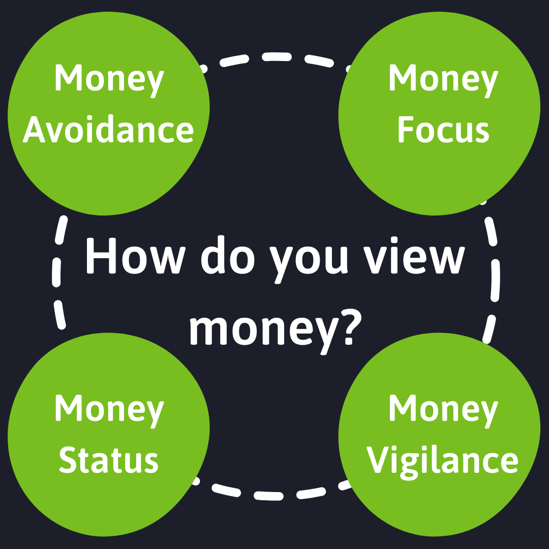 Values Are Key To Understanding Attitudes About Money Canopy CU